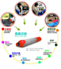Sleeping Bag,Outdoor Camping Sleeping Bag,Down Sleeping Bag