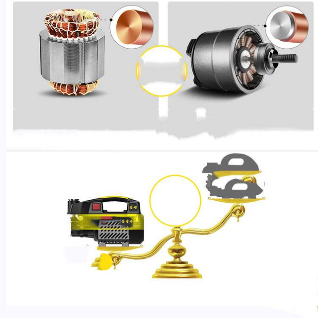 High Pressure Car Washing Machine,car Washer,Household Car Washing Machine