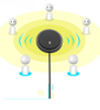 Game Microphone,360° Pickup Microphone,Voice Call Microphone