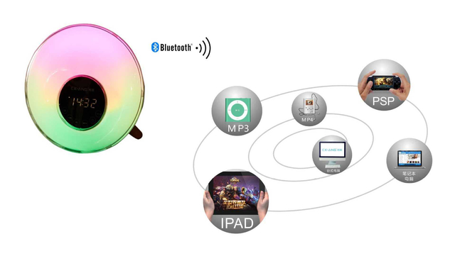 Bluetooth Speaker Portable Radio Multifunction Audio Wholesale Bluetooth Speaker 2018 New Smart Speaker