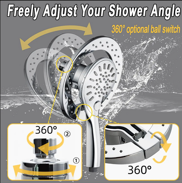 Advanced Smart Showerhead